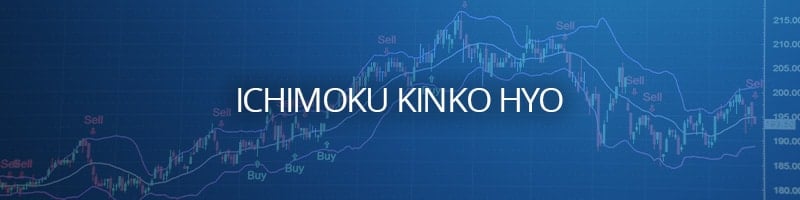 Ichimoku Cloud trading strategies