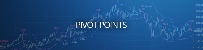 Pivot Points Trading Strategies