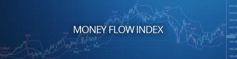 money Flow index Indicator
