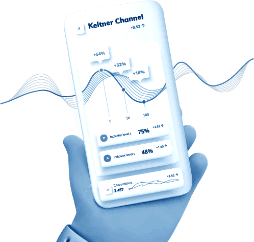 keltner channel indicator trading strategies