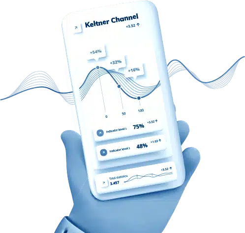 keltner channel indicator trading strategies