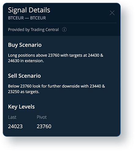 Signal - the detailed view